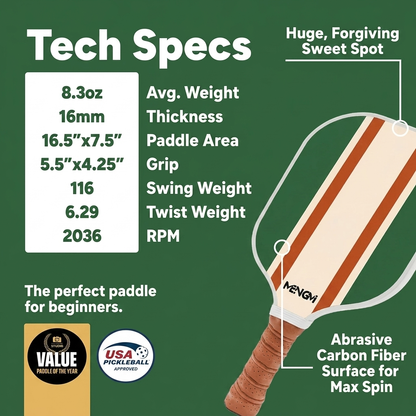 MENGM Pickleball Paddle
